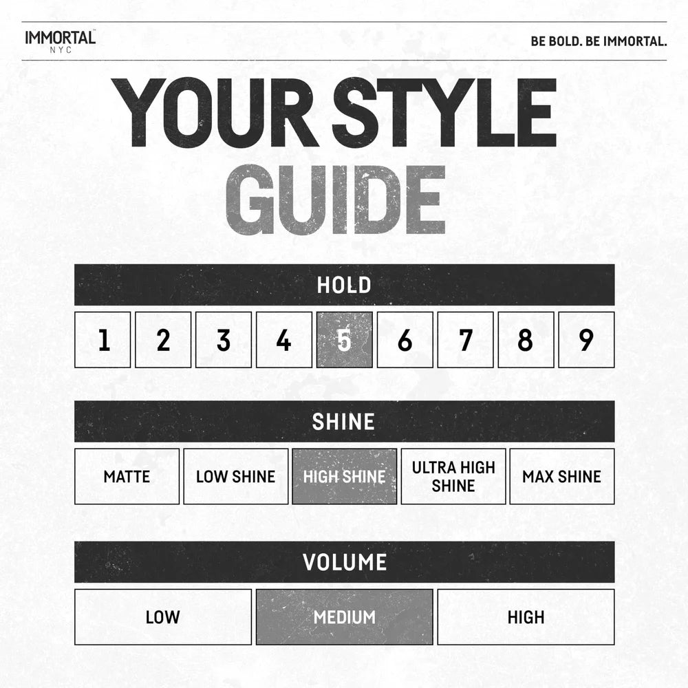 Immortal NYC Hair Styling Cream Pomade Platinum Edition - Mens Water Based, No Residue Hair Balm - All Natural Pomade -Strong Firm Hold - Gel for All Hair Types