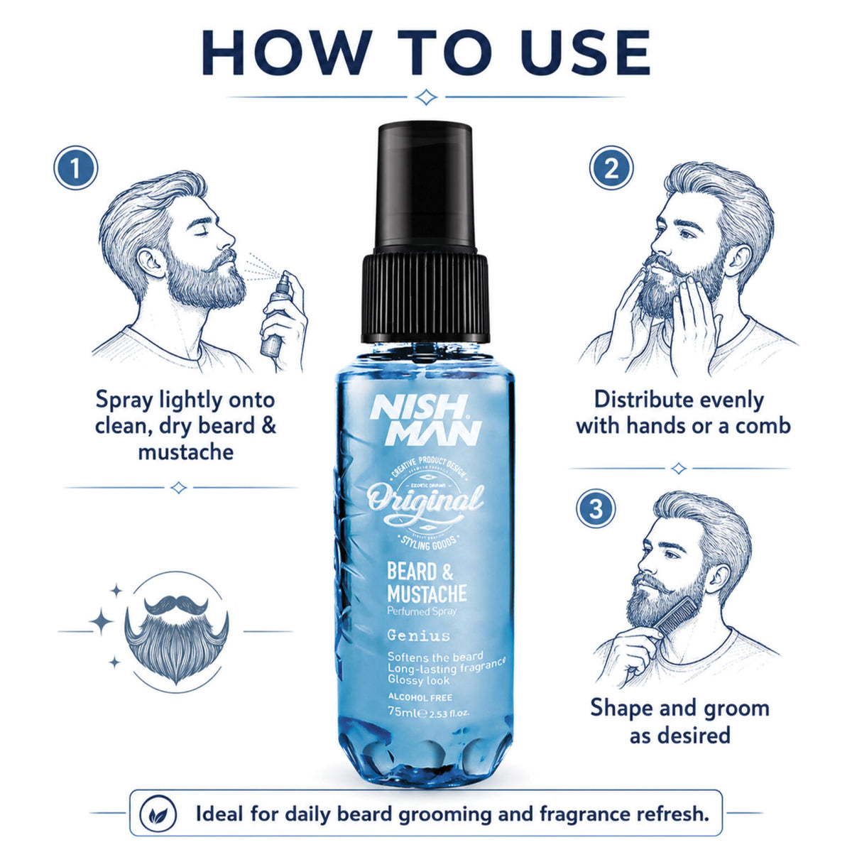Nishman beard and moustache perfume spray